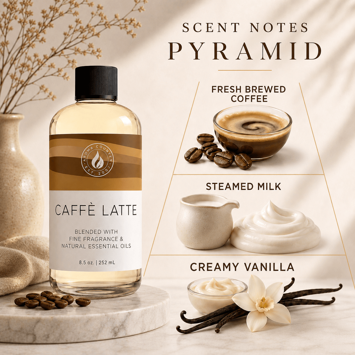 Caffè Latte - Aroma Country