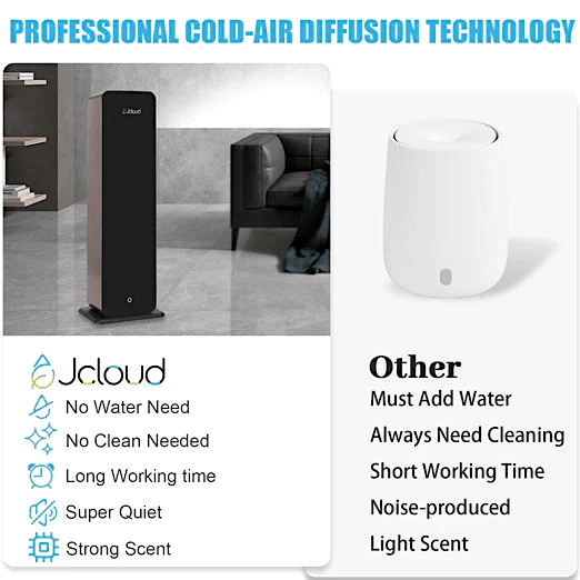 Comparison between the Jcloud A316 cold-air diffuser and traditional water-based diffusers, highlighting no water use, low maintenance, and stronger scent.